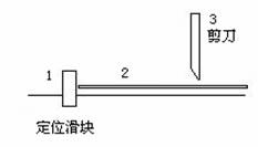 動(dòng)作順序